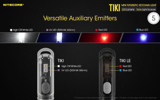 NiteCore Επαναφορτιζόμενος Φακός Μπρελόκ LED IP66 με Μέγιστη Φωτεινότητα 300lm TIKI