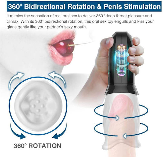 Kinksters Masturbator