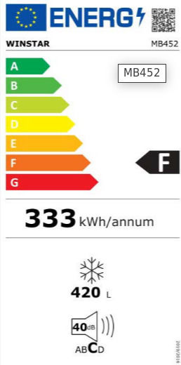 Winstar Καταψύκτης Μπαούλο 420lt