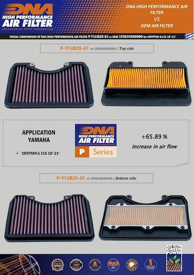 DNA Filters Φίλτρο Αέρα Μοτοσυκλέτας Yamaha Crypton S 115 / Crypton