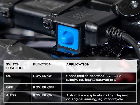 Quad Lock Waterproof Motorcycle Charger