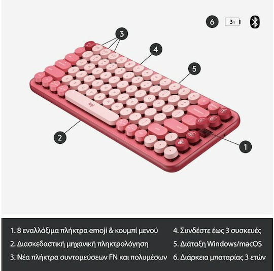 Logitech POP Emoji Wireless Bluetooth Keyboard Only English US Heartbreaker