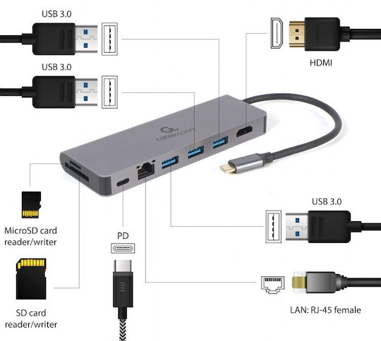 Cablexpert USB-C Docking Station με HDMI 4K PD Ethernet Γκρι (A-CM-COMBO5-05)