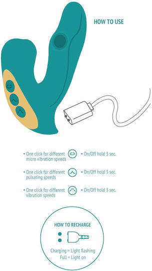 Xocoon Vibrator G-Spot 20cm Turquoise