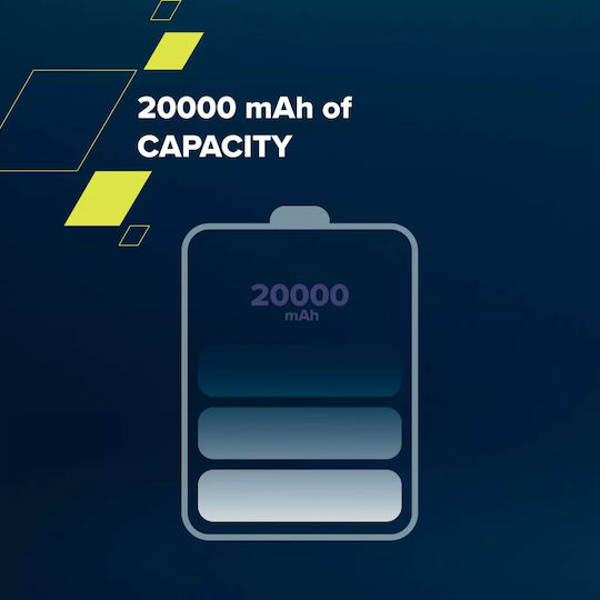Canyon PB-2002 Solar Power Bank 20000mAh 18W Stromlieferung Weiß
