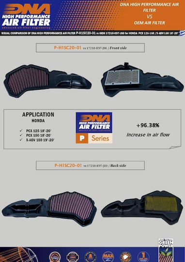 DNA Filters Filtru de Aer pentru Motociclete Honda PCX 125