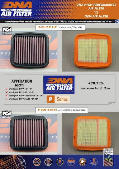 DNA Filters Въздушен Филтър За Мотоциклет Ducati Диавел