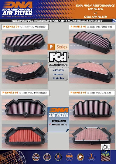 DNA Filters Φίλτρο Αέρα Μοτοσυκλέτας Kawasaki Ninja 650