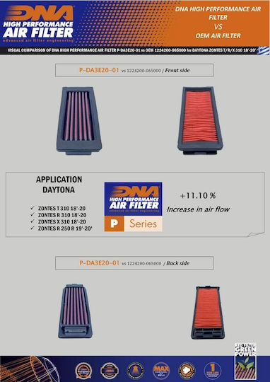 DNA Filters Φίλτρο Αέρα Μοτοσυκλέτας