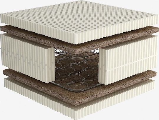 Dunlopillo Richmond Plus Semi-double Orthopedic Mattress Latex 130x200x23cm with Bonnel Springs