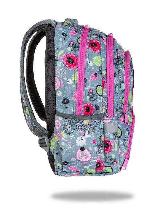 Coolpack Spiner Termic Πλάτης Coolpack Spiner Termic Πλάτης