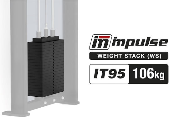 Impulse Πλάκες Βαρών IT95 235LBS 106Kg