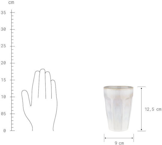 Butlers Ceramic Glass In White Colour 330ml