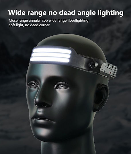 Επαναφορτιζόμενος Φακός Κεφαλής LED W689-3