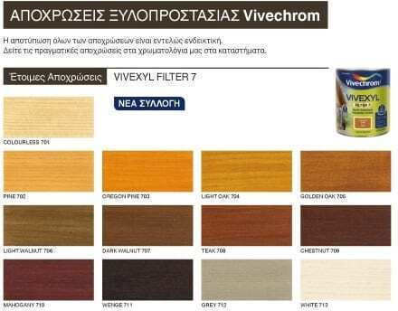 Vivechrom Vivexyl Filter 7 Βερνίκι Εμποτισμού Διαλύτου Όρεγκον Σατινέ 750ml