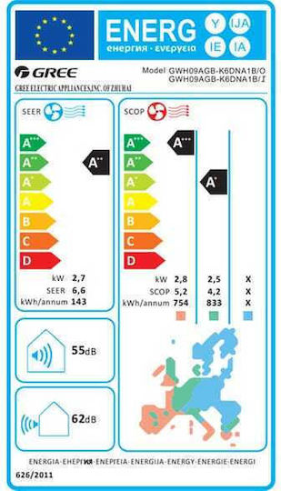 Gree Aura KAR2-N5 Klimaanlage Inverter 9000 BTU A++/A+ mit WiFi und Dreifach-Aktionsfilter