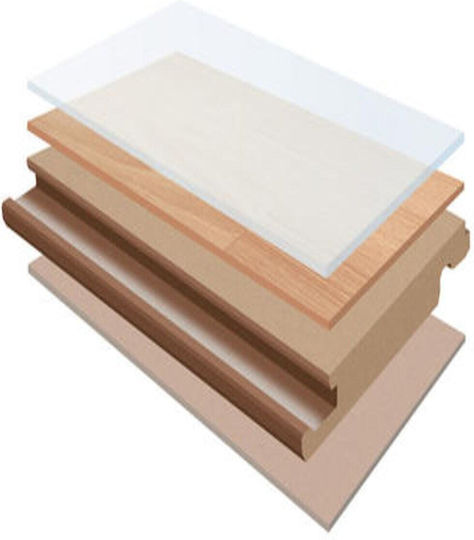 Eurofil Essentials 832 Πάτωμα Laminate 8mm 8mm Sunset Oak White 510031019
