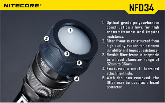 NiteCore NFR34 Objektivfilter RGB 34mm