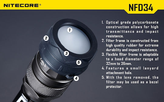 NiteCore NFG34 Φίλτρο Φακού