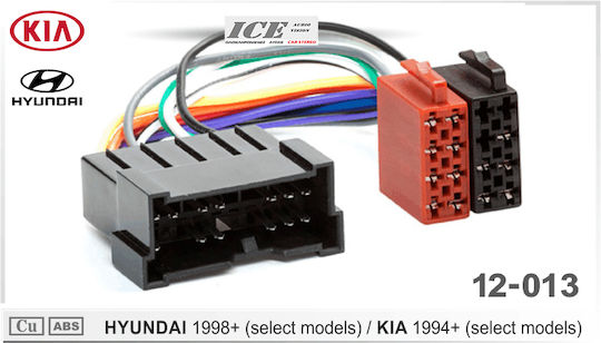 Car Audio ISO Plug Hyundai