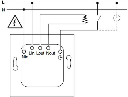 Schneider Electric Analoger Thermostat Raum