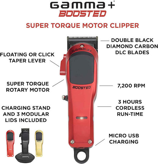 GammaPiu Boosted Επαναφορτιζόμενη Κουρευτική Μηχανή