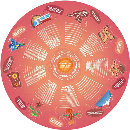 Παιδικό Puzzle Center of the Earth για 4+ Ετών 36pcs Hape