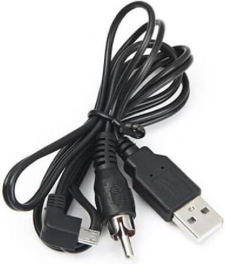 SJCAM TV Cable Cablu de conectare pentru SJCam