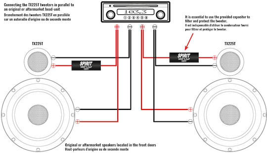 MTX Σετ Ηχεία Αυτοκινήτου με 65W RMS (4 Δρόμων)
