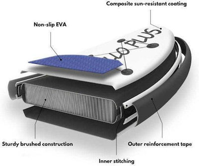 Inflatable SUP Board with Length 3.2m