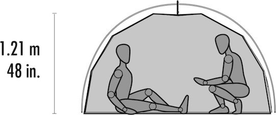MSR Elixir 4 Camping Tent Igloo Mountaineering Green with Double Cloth 4 Seasons for 4 People Waterproof 3000mm 223x223x121cm