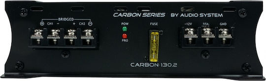 Audio System Carbon Ενισχυτής Αυτοκινήτου 2 Καναλιών