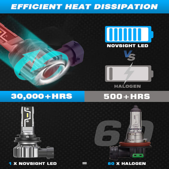 NovSight Lamps Car & Motorcycle H11 LED 6500K Cold White 12V 50W 2pcs