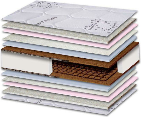 AttikaStrom Extra Life Single Ortopedie Saltea 90x190x24cm cu Arcuri