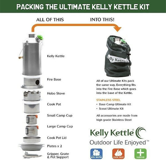Kelly Kettle Set de vase de gătit pentru Camping 1.6lt