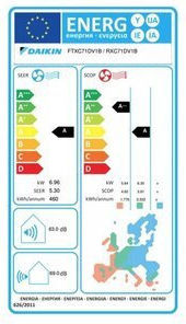 Daikin Sensira FTXC-D Климатици Инвертор 24000 BTU A/A с Режим на заспиване