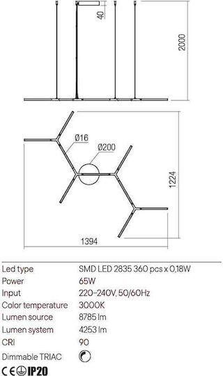 Redo Group Stick