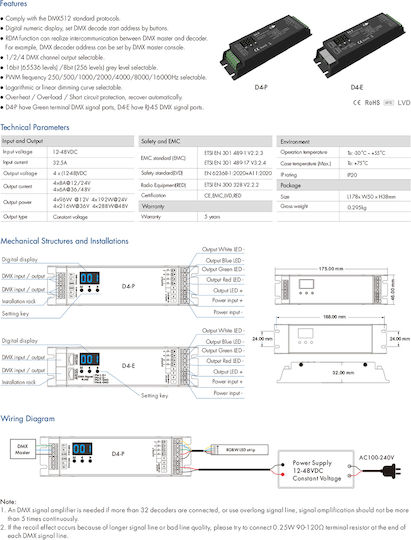 GloboStar Wireless IR 70669