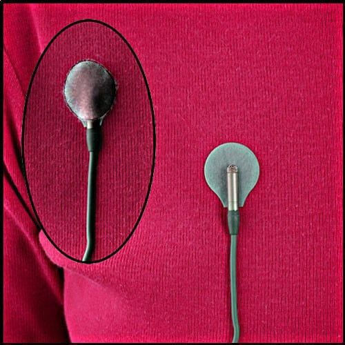 Rycote Undercovers Βάση Μικροφώνου