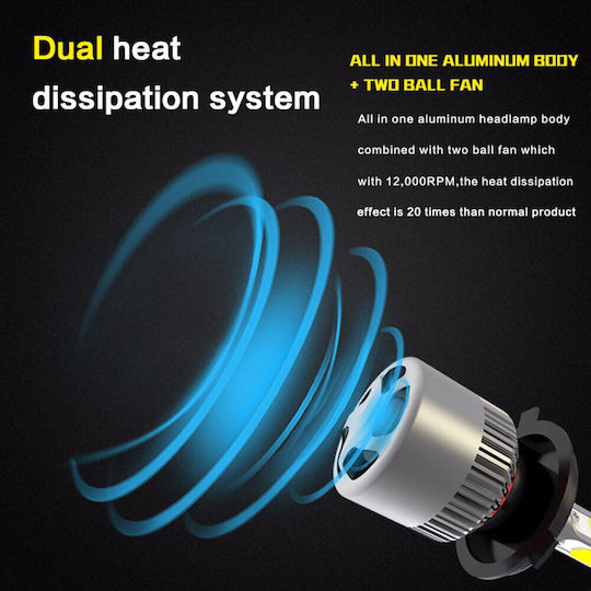 Nighteye Лампи Автомобила H1 / S2 LED 6500К Хладно бяло 12V / 24V 72W 2бр