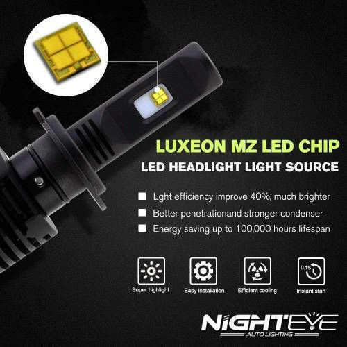 Nighteye Λάμπες Αυτοκινήτου H7 Canbus LED 6500K Ψυχρό Λευκό 80W 2τμχ