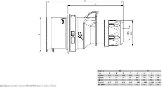 PCElectric Male Industrial Socket 7025-6