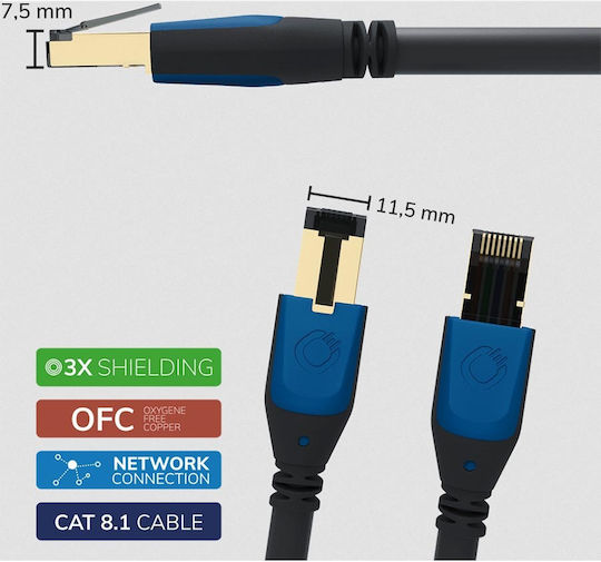 Oehlbach U/UTP Cat.8.1 Καλώδιο Δικτύου Ethernet 0.25m Μαύρο