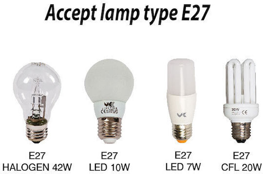 Redled Ρελέ Ράγας Ισχύος 25A Διπολικό με Τάση 220V