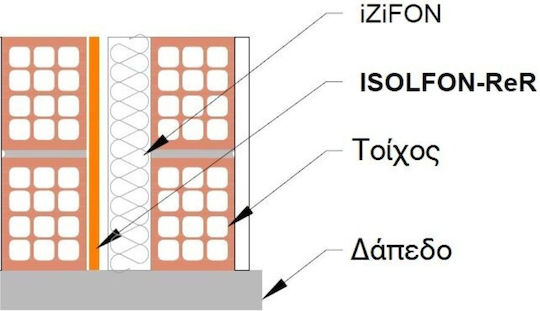 Alphacoustic Isolfon ReRub Ηχοαπορροφητικό Ρολό σε Σχέδιο Straight 3mm