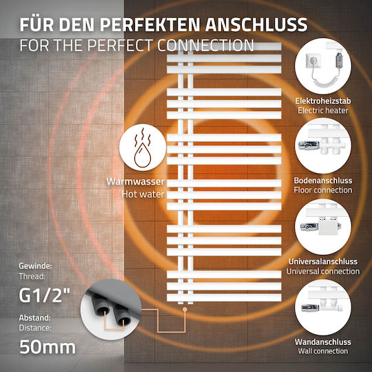 ECD Germany Πετσετοκρεμάστρα Μπάνιου 1400x600 Λευκή
