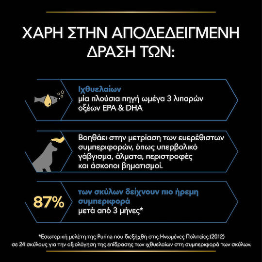 Pro Plan Συμπλήρωμα Διατροφής Σκύλου σε Έλαιο 250ml για Διαχείριση Άγχους & Στρες