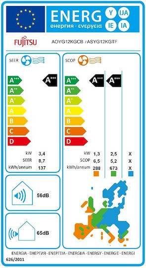Fujitsu Series KG ASYG Klimaanlage Inverter 12000 BTU A+++ mit WiFi und Betrieb im Leise-Modus