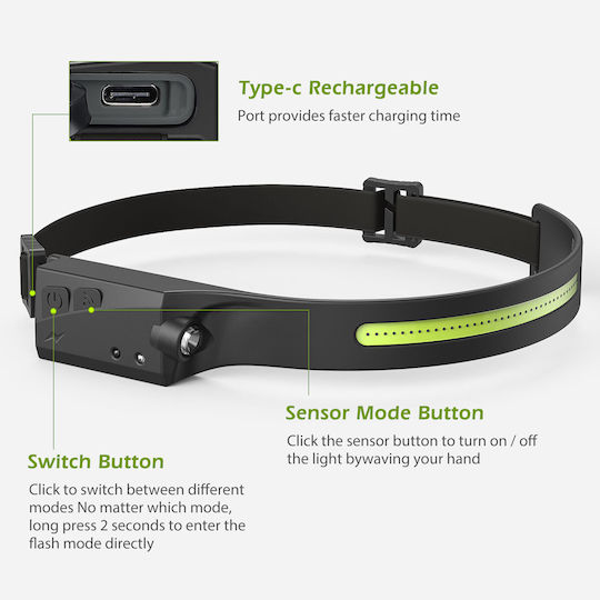 Ideahellas Rechargeable Headlamp LED IPX4 with Maximum Brightness 350lm Black