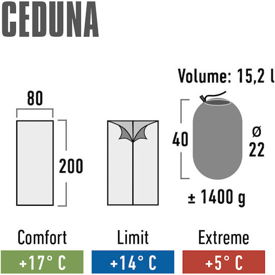 High Peak Sleeping Bag Single Summer Ceduna